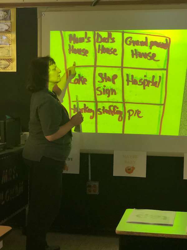 teacherrealtor_'s tweet image. I love when teachers get to practice presenting their lessons in Cluster!! We iron out the kinks before modeling for the students!! #OhThePlacesWeWillGo #PitrePirates #TransformationNetwork #ExcellenceIsTheExpectation #TheBestIsYetToCome