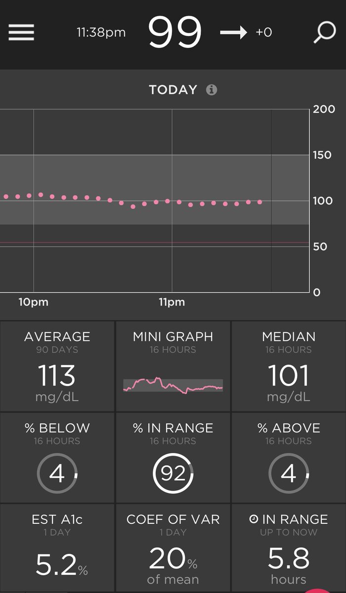 gettyalex's tweet image. Looping for almost a year now, what a life changer 😁 #WeAreNotWaiting #loopkit #OpenAPS #AndroidAPS #Sugarmate