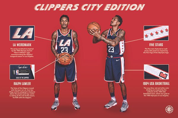 Tomer Azarly on X: The L.A. #Clippers officially announce their Nike City  Edition jerseys, celebrating 35 years in Los Angeles. 🔥🔥   / X