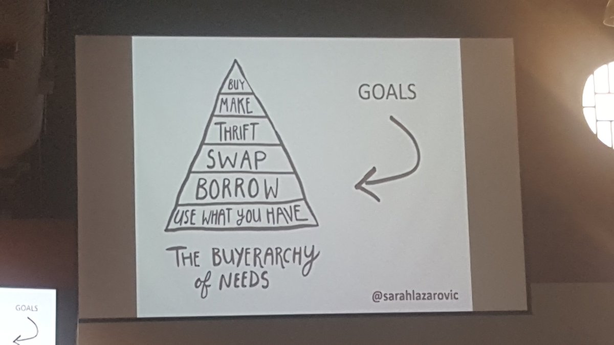 First_Earth's tweet image. Love  "BUYERARCHY" of needs. Brilliant Sarah Lazarovic!
Great questions. What we need to own vs use. How much could we reduce if filter applied to purchases  @OnePieceADay1  @EcoSchoolsTDSB  @envirodefence