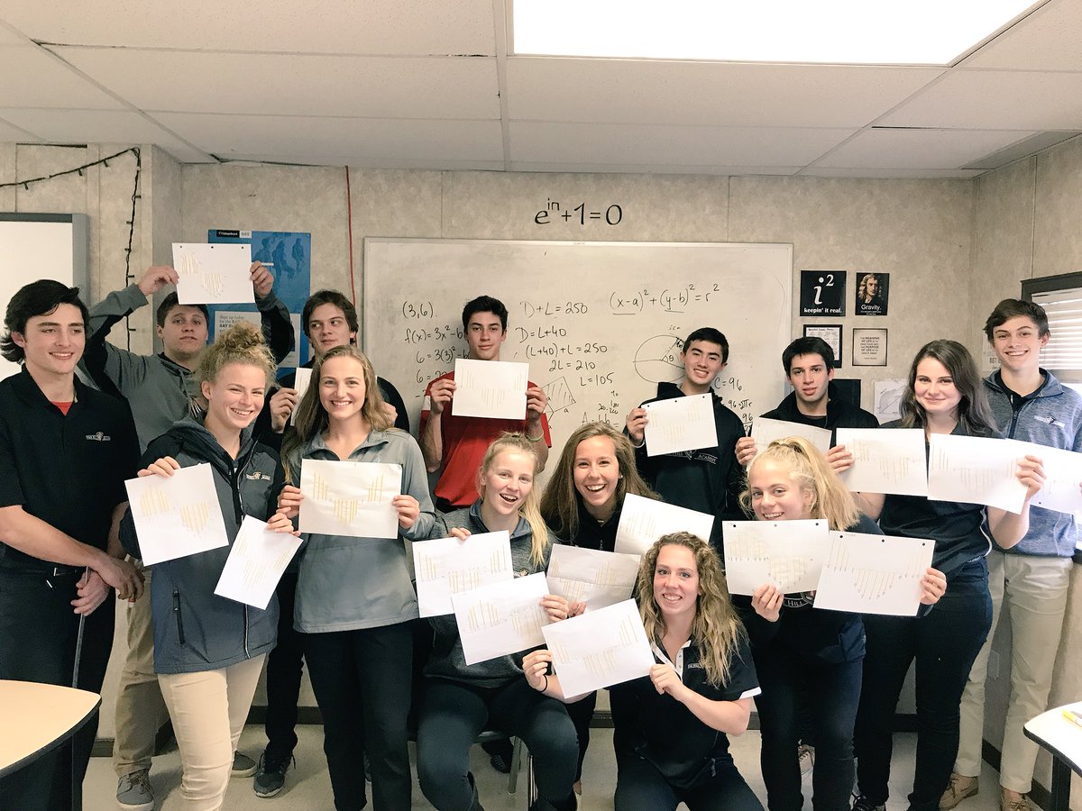 MsWeissMath's tweet image. Spaghetti Trig Graphs - infinite FUN(ctions) #thehillacademy #advancedfunctions #trig #mathletes #teach360
