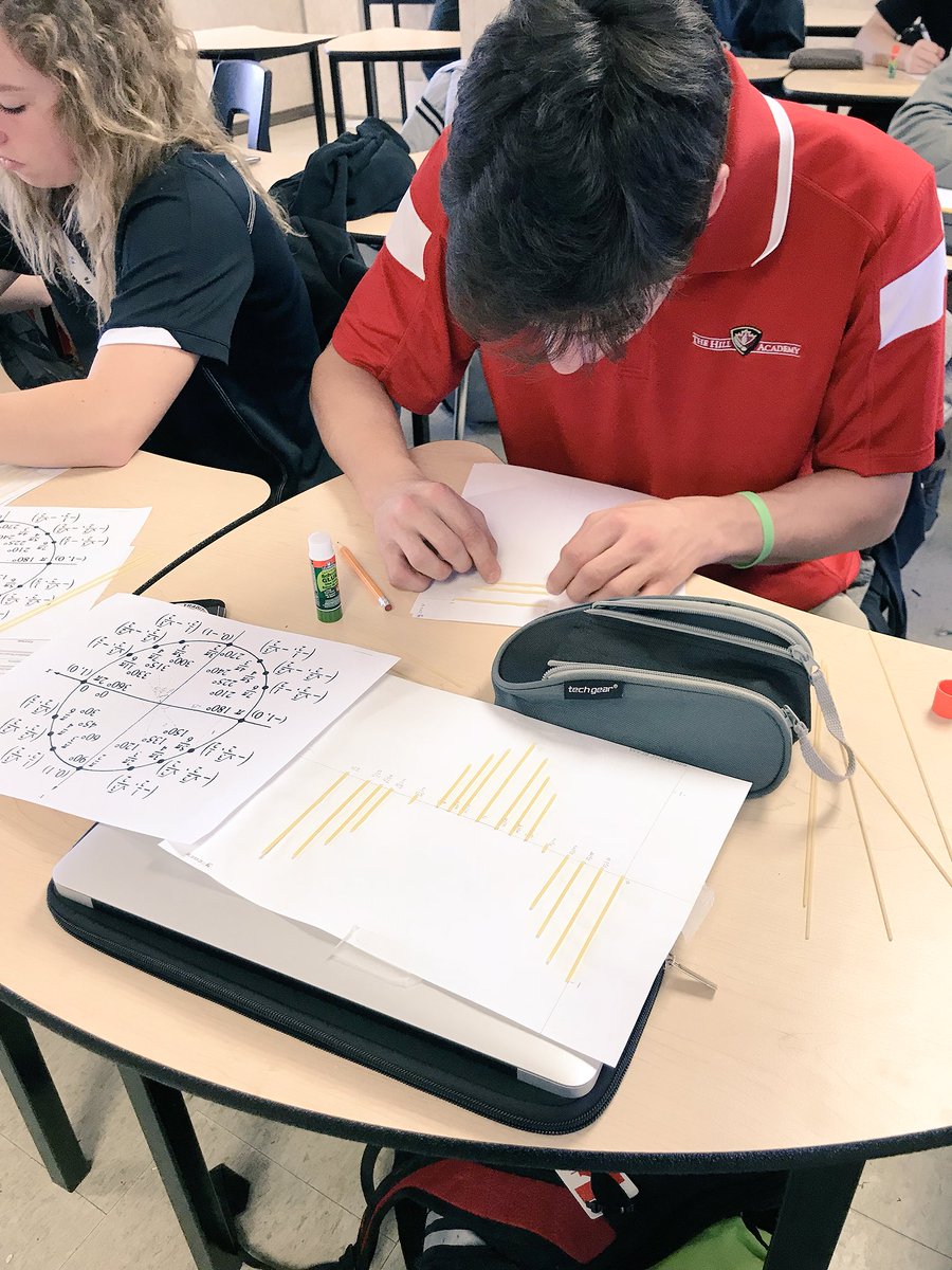 MsWeissMath's tweet image. Spaghetti Trig Graphs - infinite FUN(ctions) #thehillacademy #advancedfunctions #trig #mathletes #teach360