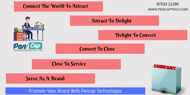 pencaptech's tweet photo. When your goals are not SMART enough, partner with an digital marketing agency. Promote your brand with Pencap Technologies.
#Socialmedia #Digitalmarketing #Pencaptechnologies #Hyderabad #India https://t.co/5UARwsQ0VT