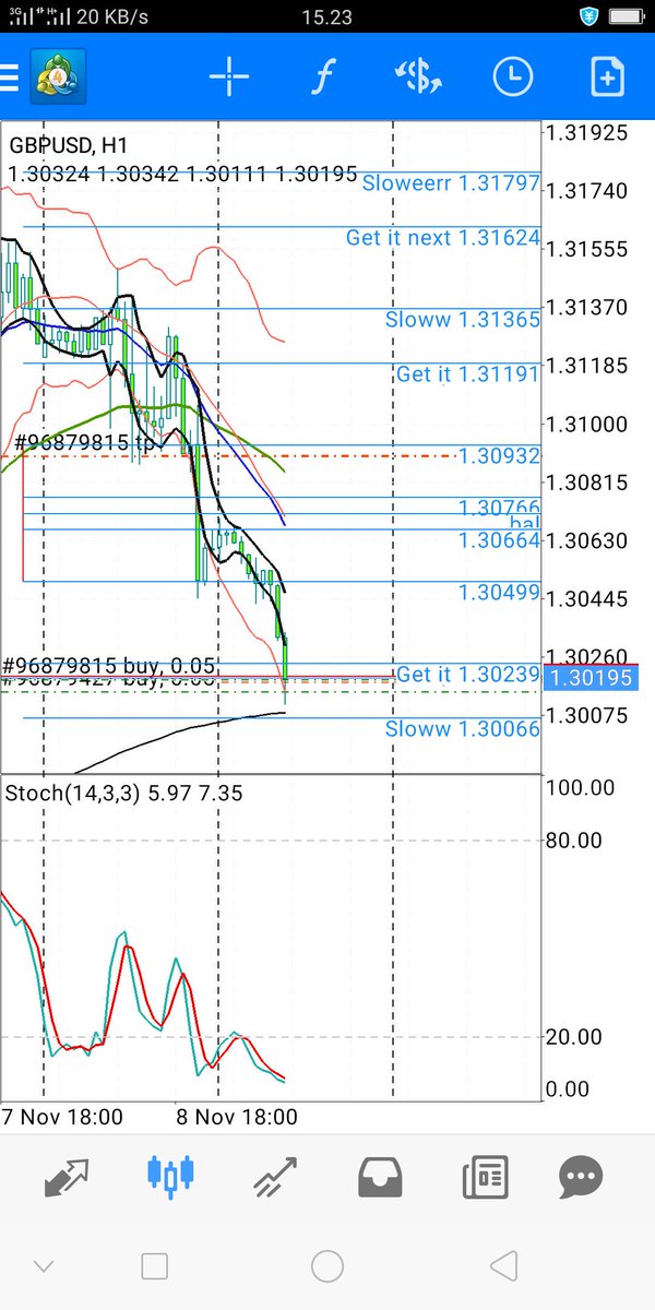 Mbozonese tweet media