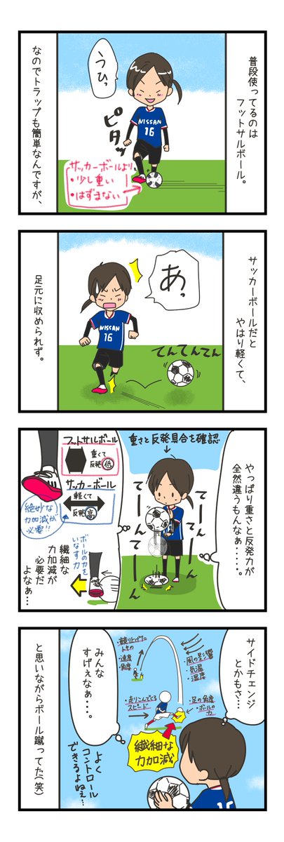 たるぞー イラストレーター いつもこんなことばっか考えてる 笑 力点とか速度とか反発力とかそういうのを考えながらボール蹴る力学好きｗ サッカーイラスト 初心者 女子サッカー 女子フットサル サッカーマンガ