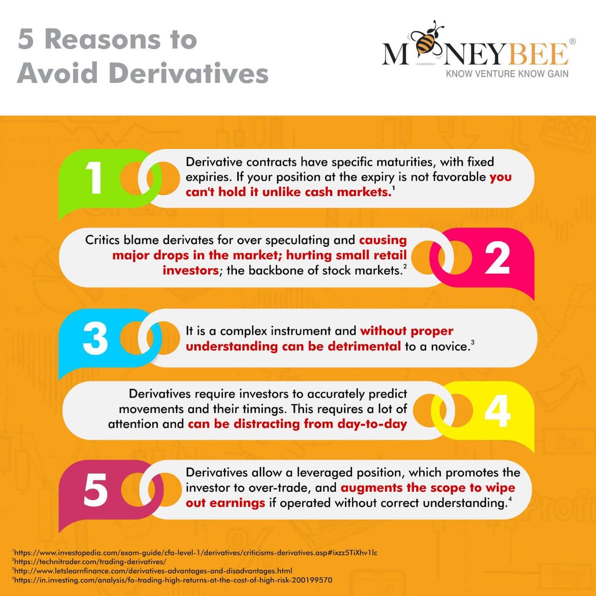 MoneybeeGroup's tweet photo. We've got 5 top most reasons why derivatives are known as devices of mass destruction!
.
.
.
.
.
#factualfriday
#Moneybee
#5facts
#informativefriday
#5factsfriday
#derivativemarket
#derivatives https://t.co/ItmH5HXWQl