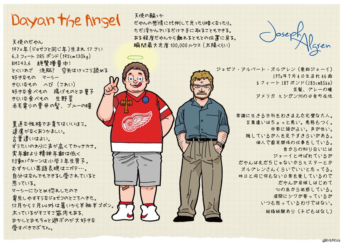 IllustKas's tweet photo. 創作四コマ漫画「天使とヌテラと優しい奴ら」1〜3話

#天使とヌテラと優しい奴ら #創作 #創作漫画 #四コマ漫画 #天つら https://t.co/9F3WuqsFrg