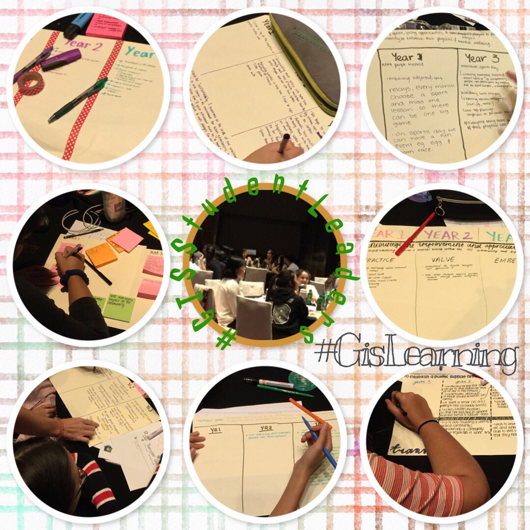 VipulaSharma1's tweet image. #GISLearning #GISStudentLeaders conference working on our transfer goals #sustainability #UbD