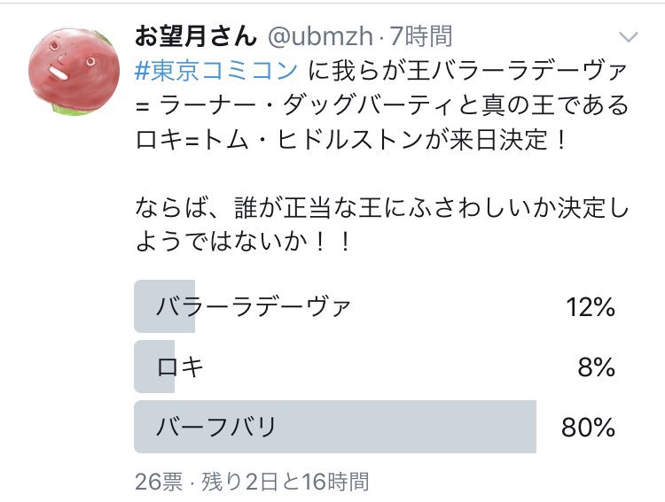 仮説 どんなアンケートでもバーフバリを選択肢に入れておいたら五割くらいは得票する 検証のまとめ Togetter