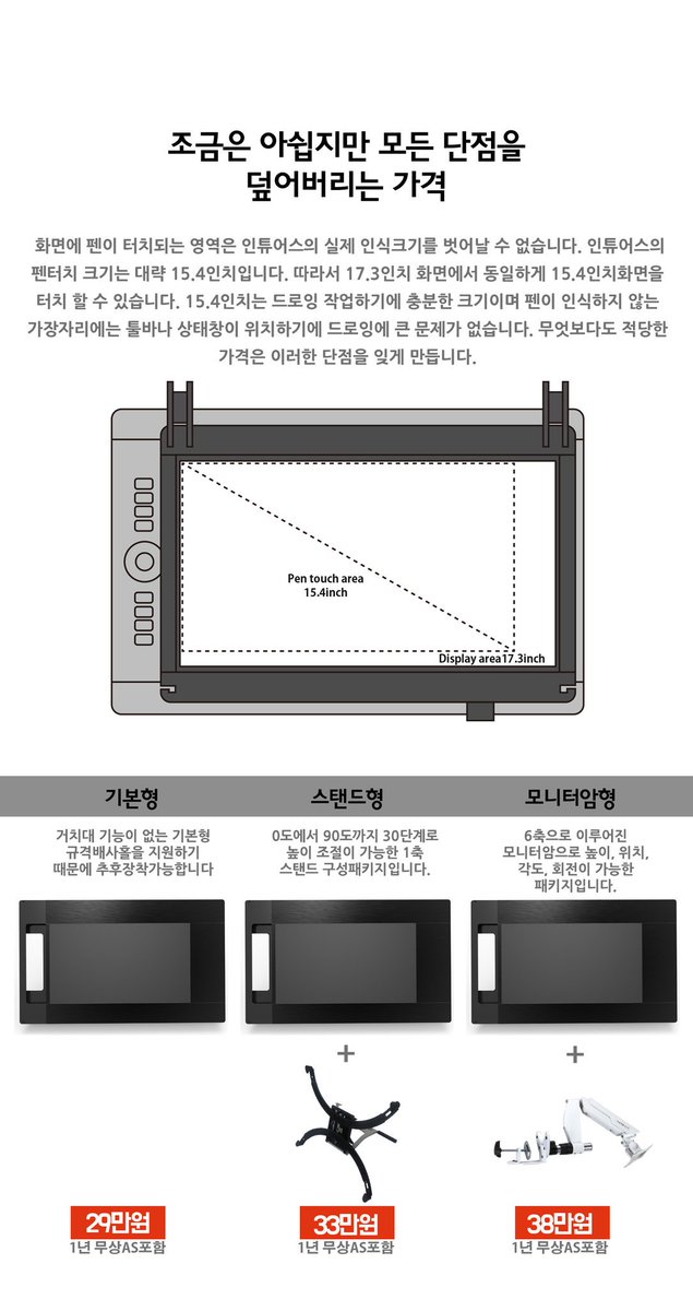 moblet_'s tweet photo. 펜타블렛을 액정타블렛으로 변신! 인튜어스를 신티크로 만드는 모이저17HD 하우징버전판매합니다. 자세한 내용은 링크에서 확인해주세요 https://t.co/0guVlh0pZF https://t.co/x3WTaVB2a7