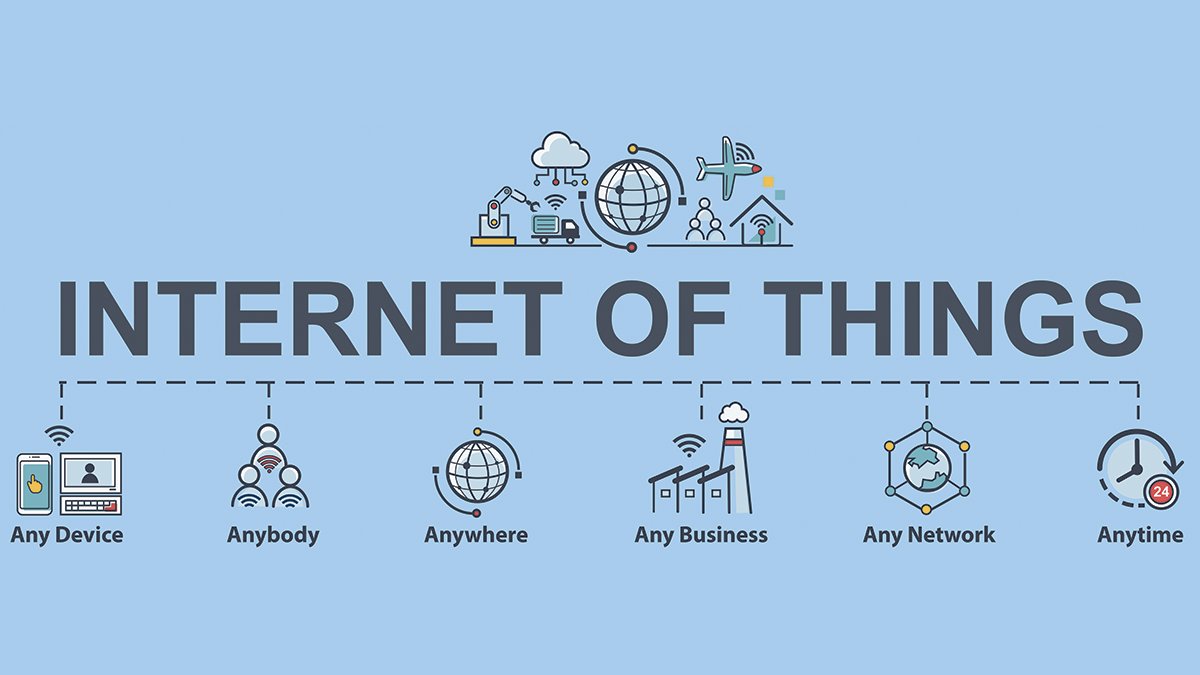 ITBranchen's tweet photo. Internet of Things, IoT, Tingenes Internet. Kært barn har mange navne. Men hvad er det for en størrelse, og hvad kan det bruges til? https://t.co/LNctbgy4V0 https://t.co/UkBELOnFYM