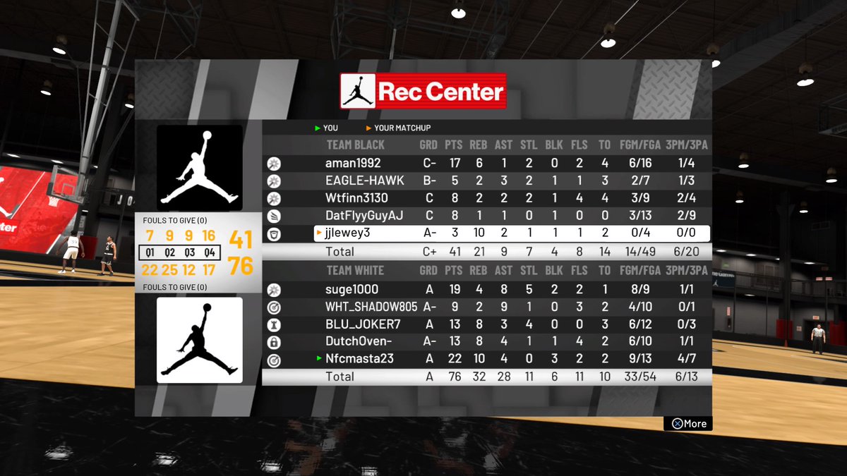 Nfcmasta's tweet photo. Another W. @2Kcrewfinder @FindMeASquad @walkonwarriors #PS4share https://t.co/Kh7ej5EEZM