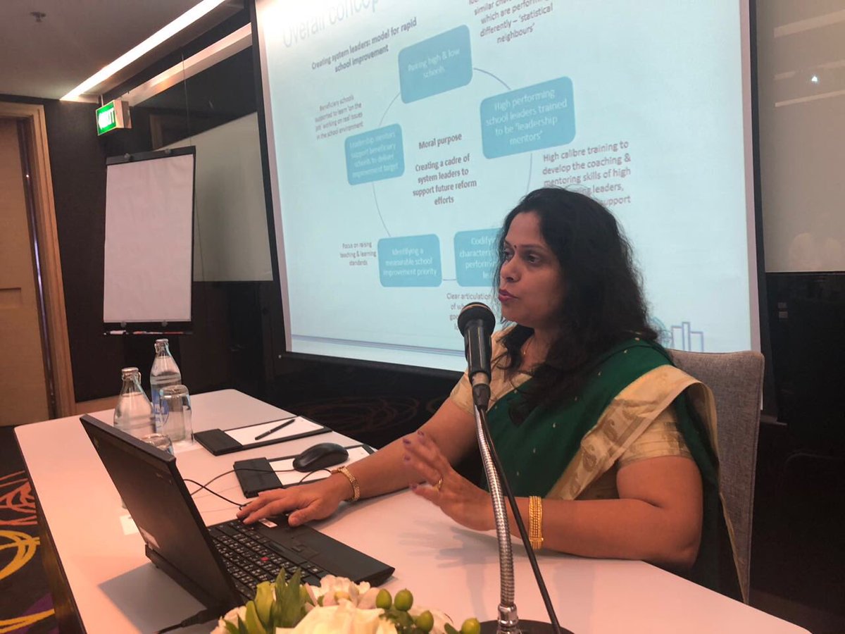 renieducation's tweet photo. It was a honour to share our efforts at @SLNIndia on System Leadership at the 19th @UNESCO_AsiaPac Conference on Effective School Leadership for the 21st century at Bangkok today. #APEID #schoolleadership #edleaders #EdLeadership #UNESCO #APEID #SchoolLeadership #SLNIndia https://t.co/FDkKUGL2Za