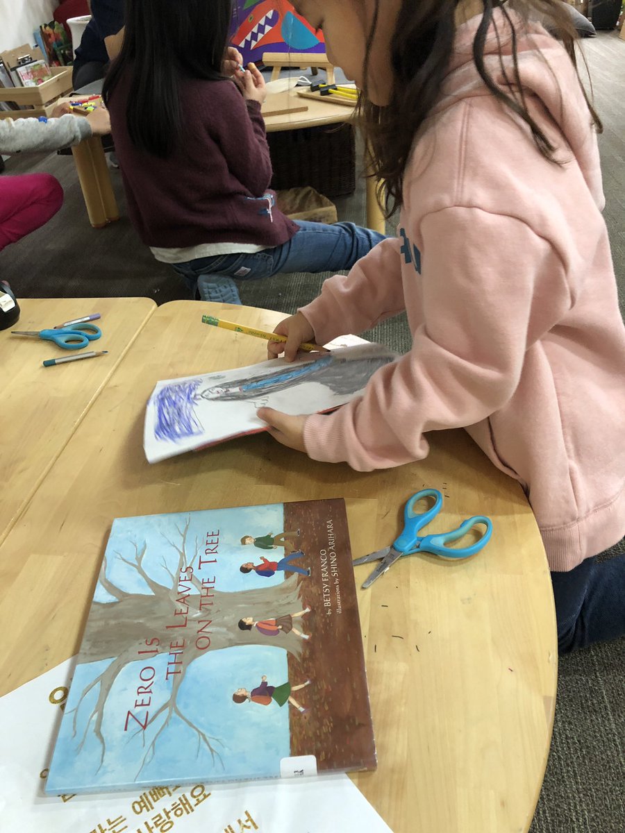 ms_suepark's tweet photo. Children should value their experiences and creativity. One of the students in our class created her own book based on her interest, The little mermaid!
@Intl_Chadwick
#EarlyYears
#HowtoExpressOurselves https://t.co/G6gD2iA4wM