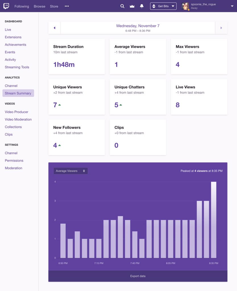 SpoonieRogueYT's tweet photo. You guys are amazing! Ty so much to everyone that stops by my channel!!
#gamer #streamer #ps4 #twitchstreamer #youtube #game #games #pc #twitchtv #streaming #gamergirl #pcgaming #supportsmallstreamers #gamers #twitchaffiliategoal #britishnerdnetwork #stream #twitchkittens https://t.co/z7ZEgUdq69