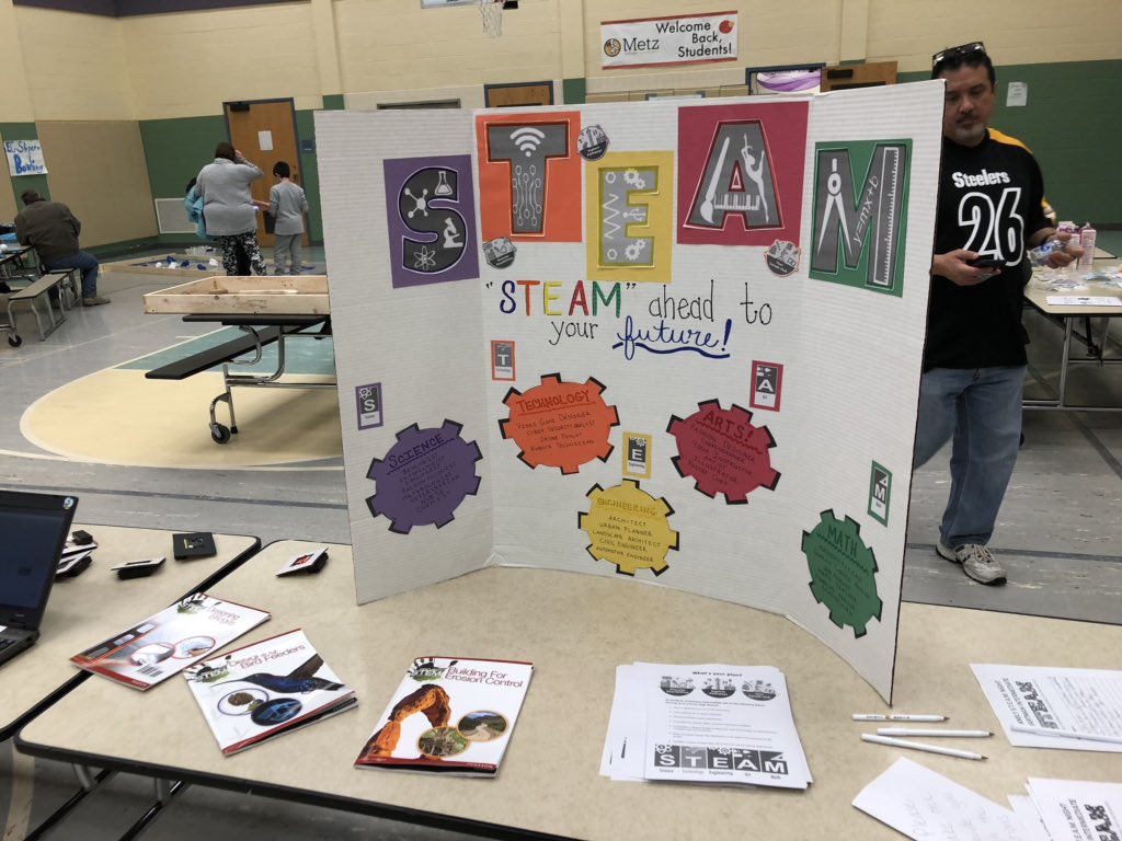 ScottSetzenfand's tweet photo. What an amazing Family #STEAM night @EC Hartman with @Perry_Hartman. These kids were so excited to talk About #STEAM and the #wolverineworkshop! Thank you to the awesome teachers and parents for your support...wouldn’t have happened without you. #EC__Proud https://t.co/0fzld9Qc8t