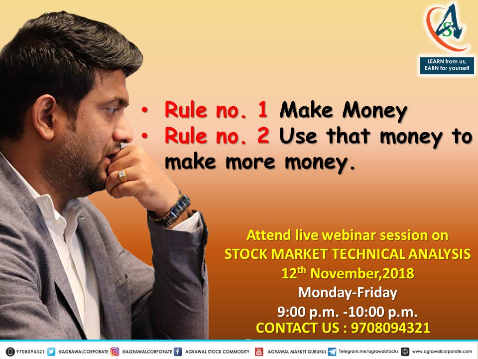 themukulagrawal's tweet photo. Good morning all..!!
We are soon about to begin with our Live Webinar class don't forget to join us and get knowledge from basics to advance on Stock Market technical Analysis.
Call us on 9708094321
#basicstoadvance #nifty #sharemarket #stockmarket #trading #investors #education https://t.co/UqbtmubiKn