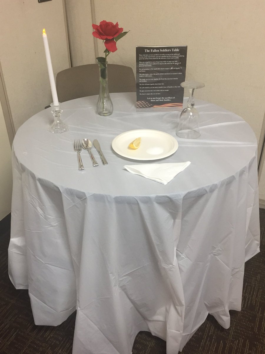 Tracy RDC 5641 tweet media