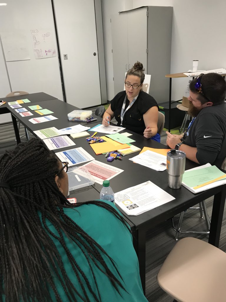 NakeshaMSmith's tweet photo. 💭 When great minds come together... @KISDSocStudies is planning with 6th grade Social Studies to align the DOK of instruction with our assessment. #SJHCats #FantheFlame @RaftiesScholars @CoachChaudron #SJHSS #katyisdss #DOK #KidsDeserveIt #brainpowers https://t.co/fMIzHKve8U