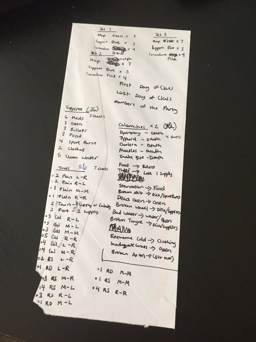 angelagunder's tweet photo. A is for analog. Before I constructed my Oregon Trail inspired game about the paths through an online course, I mapped it out on the back of an envelope. https://t.co/WbpsBFjJHi #monomythonline #showyourwork https://t.co/JjNMALH0vT