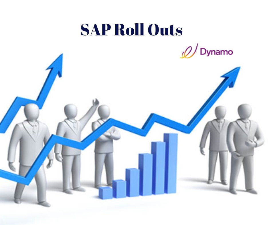 Dynamoinfotech1's tweet image. #Dynamo Consulting #offers support in #SAProllout programs in any industry across India.bit.ly/2yA6Aom