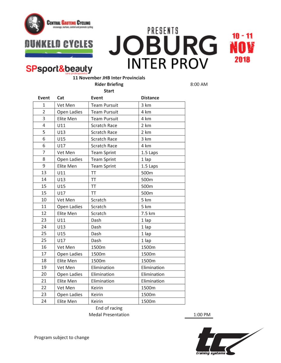 VWEtrackacademy's tweet photo. We are super excited for this weekends track racing.
#DunkeldJoburgGrandPrix
#Interprov
Good luck to all the riders taking part.. https://t.co/yBI9Fe8esK
