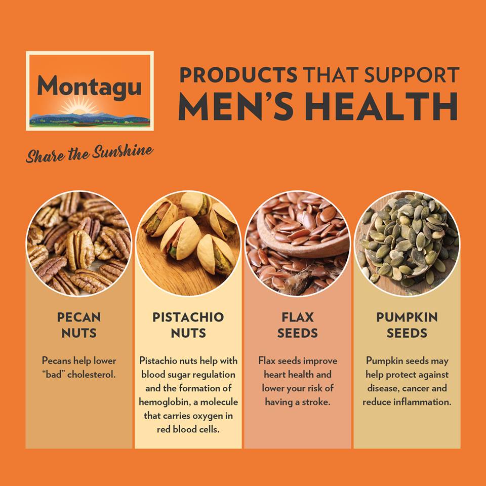 stbsquare's tweet photo. We're sowing seeds and nuts of knowledge for men's health this Movember. 🌰 Nuts and seeds have so many powerful nutritional properties. Read more here: https://t.co/ZdCyouqXTu Get this powerful nutrition at #stellenboschsquare #MontaguHealth #MyMontagu #stellenbosch #stbsquare https://t.co/0aHDn6QNLa