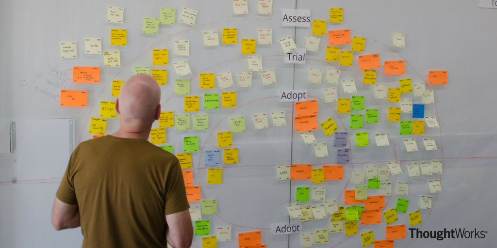 thoughtworks's tweet photo. The idea of using a radar metaphor to track our thoughts on emerging and evolving #trends in #tech has been around for a decade now. In this article find out how the #TWTechRadar was born. https://t.co/tGcVx39m31 https://t.co/kE9WvYPnrt