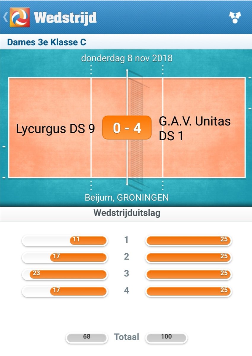 gav-unitas tweet media