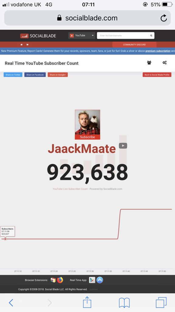 VictoriaAGough's tweet photo. @Jaack Well on the way now 😏😏 https://t.co/JTdV9XXoeX