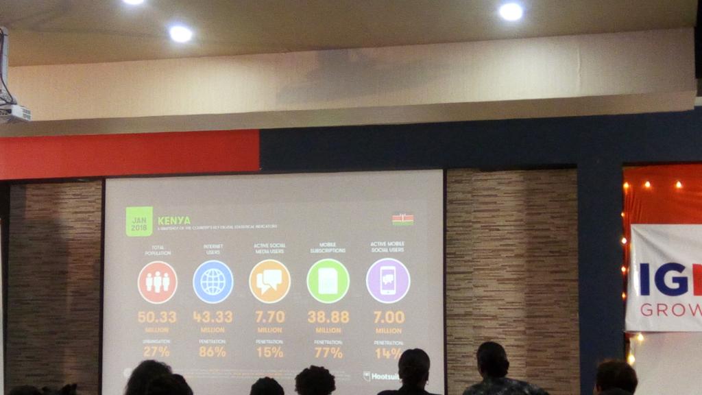 k_wawira's tweet photo. Millicent Obor: You have to have a good strategy on how you are using social media to grow your business. Content is key in marketing your business in social media #IgniteMySME @SilhouetteGrey @VickyRubadiri https://t.co/CITuFeu7rk