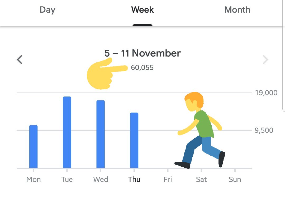 marc3nd3r's tweet photo. From #ZRH to @VMworld #BCN and back. What a week! #holliday they saidπ€ this 60k #steps reflects 32.2km of #distance #gobeyond #google #fit #NetAppVMworld #DataDriven #iot #stepcount #analytics https://t.co/IEDS3QhTZP