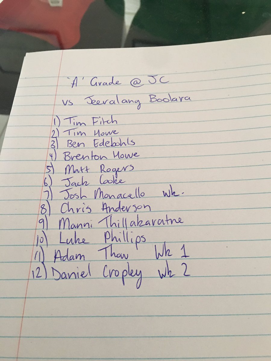 TraralgonC's tweet photo. This week sees our A Grade transition into 2 day cricket, with 85 per innings, whilst B and C grade remain as one day matches. Good luck to all team! #UpTheEagles #EndOfTheDrought https://t.co/9WOz0gklcu
