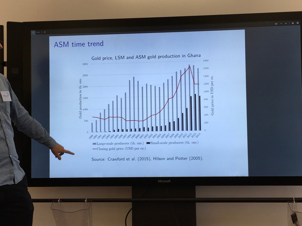 IntWIM's tweet image. .⁦@J_McQuilken⁩ looking forward to reading your @PactWorld report on the state of the global #artisanalmining sector. Just how many millions are really involved and how much do they contribute to mining production? #Ex4Dev18 #womeninmining