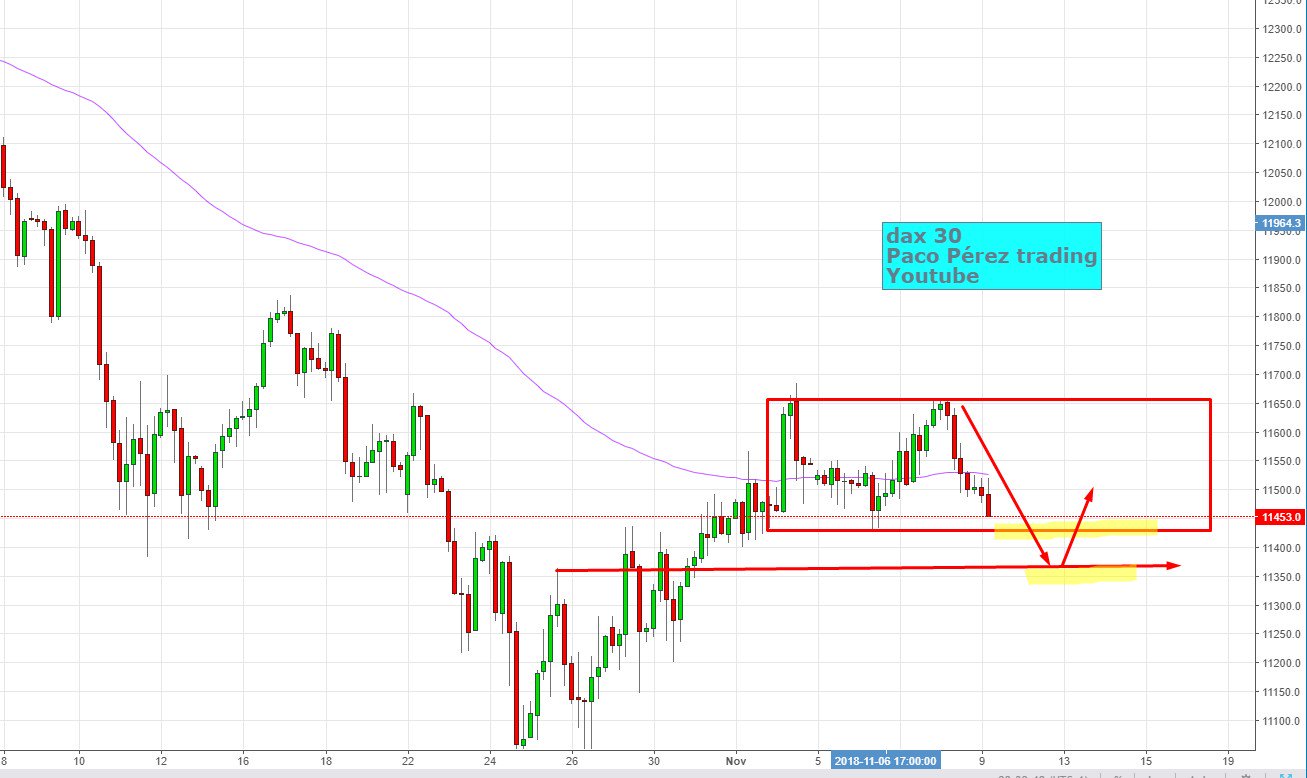 Dax por Paco Pérez: - Página 5 DrjJOsDX4AAskET