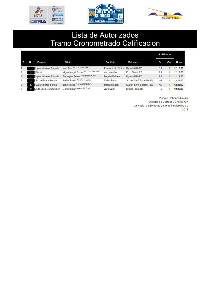 CERA: 24º Rallye La Nucía Mediterraneo - Trofeo Costa Blanca [9-10 Noviembre] - Página 2 DrjO2TCXgAAJN7i