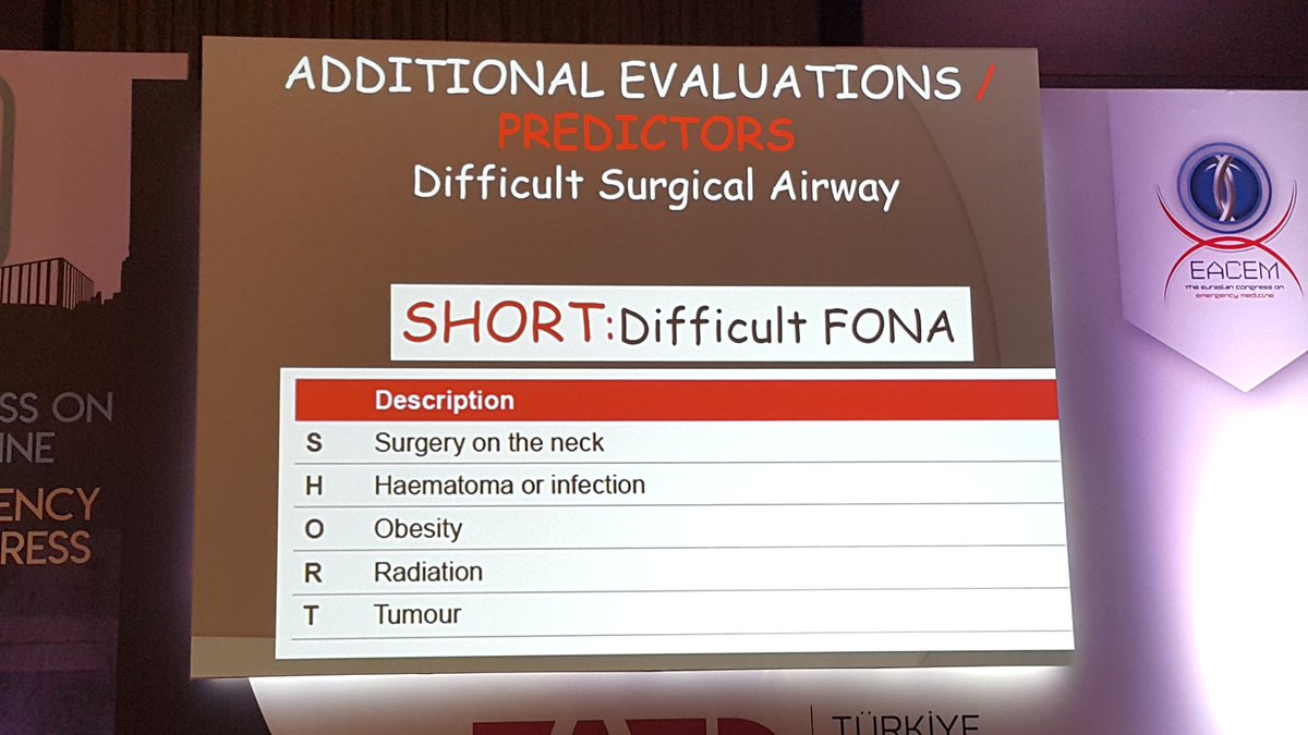 Dr Kamil Toker
Difficult Surgical Airway
#emergency #medicine #airwaymanagement #difficultairway #newtechnologiesinairway
#EACEM2018
@EACEM2018 @TrTATD