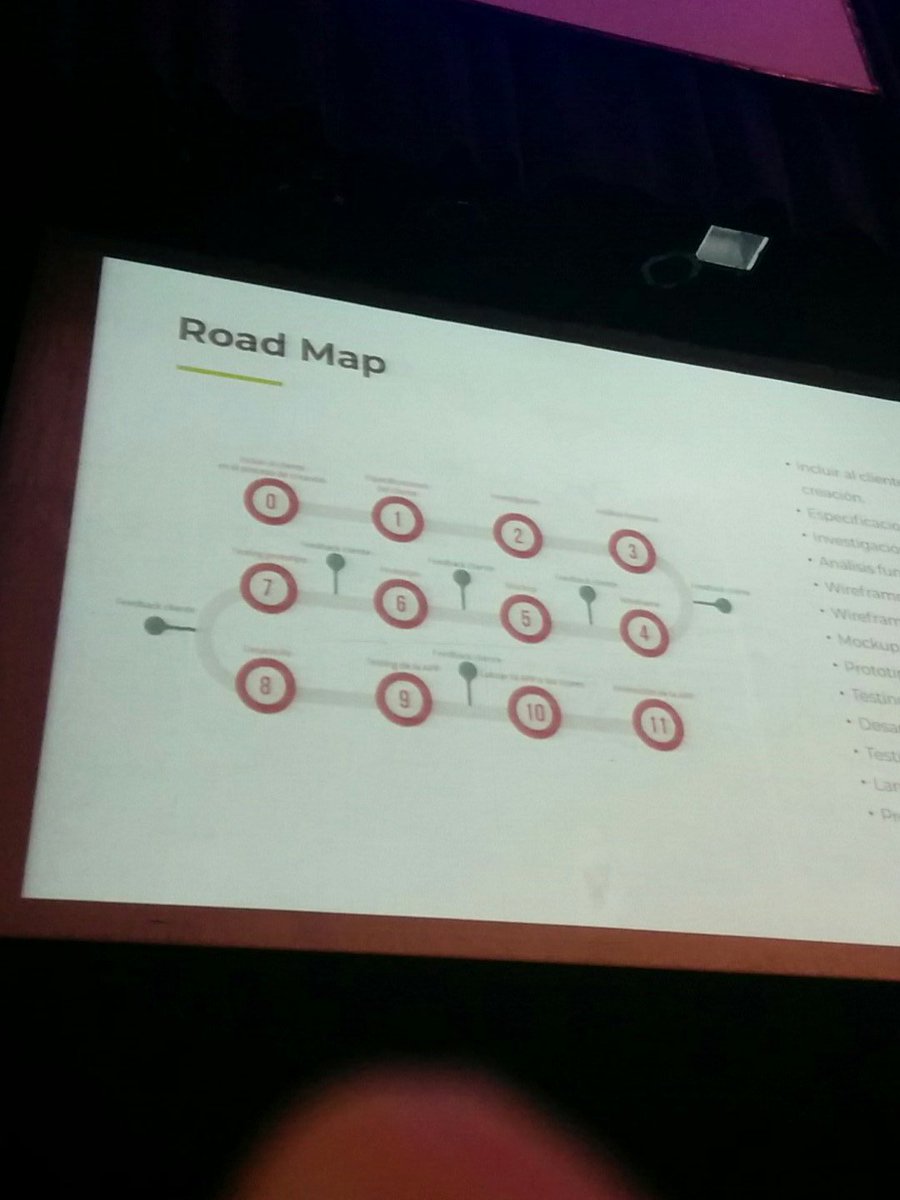 BilbaoTechWeek's tweet image. road map de las app by @Nekane_Arribas #btw18 #BTW