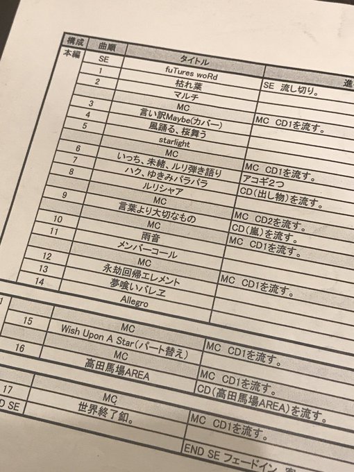 ユナイト Apq 椎名未緒さん の最近のツイート 13 Whotwi グラフィカルtwitter分析
