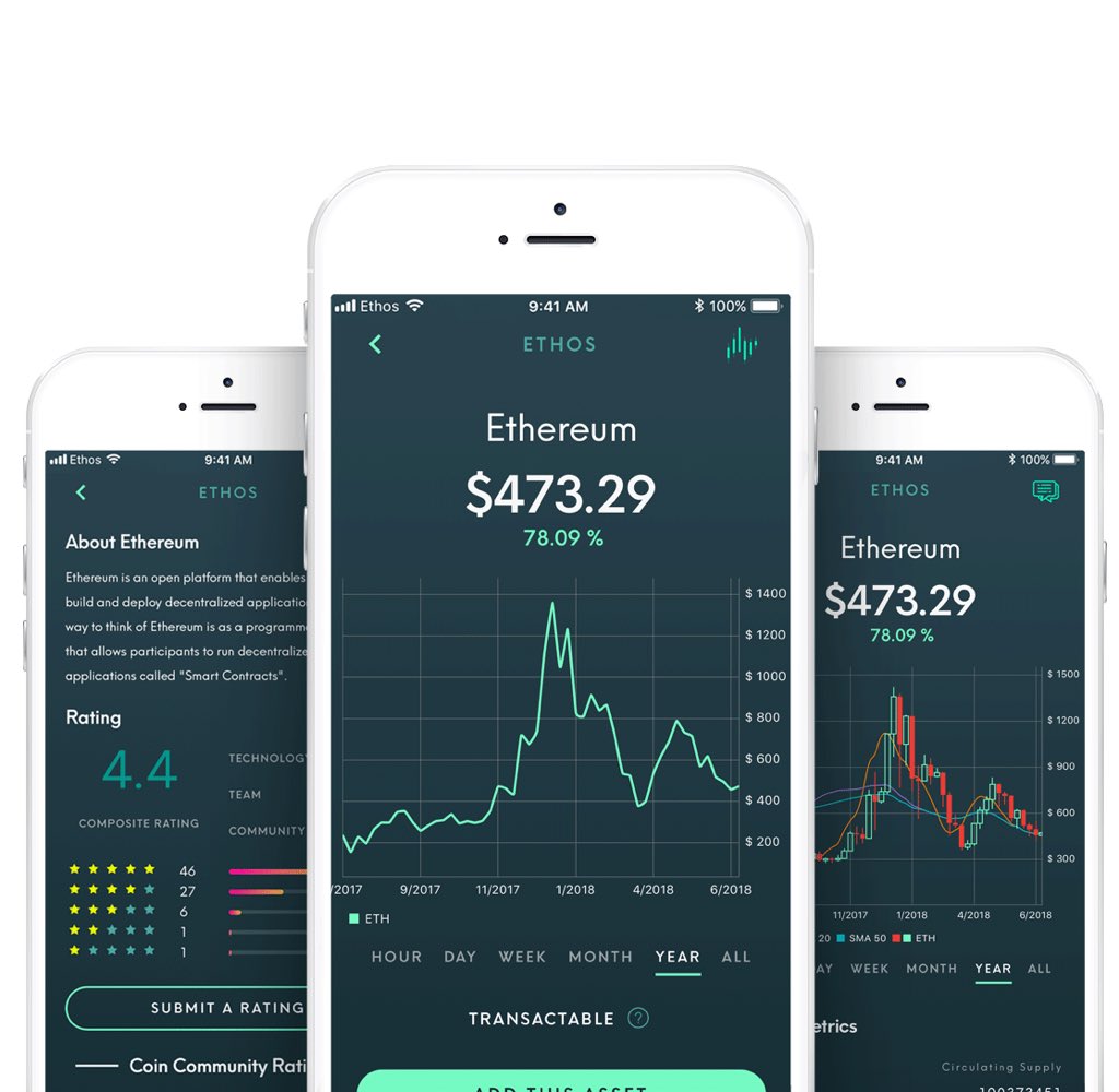 Ethos cryptocurrency review cryptocurrency to cryptocurrency exchange tax