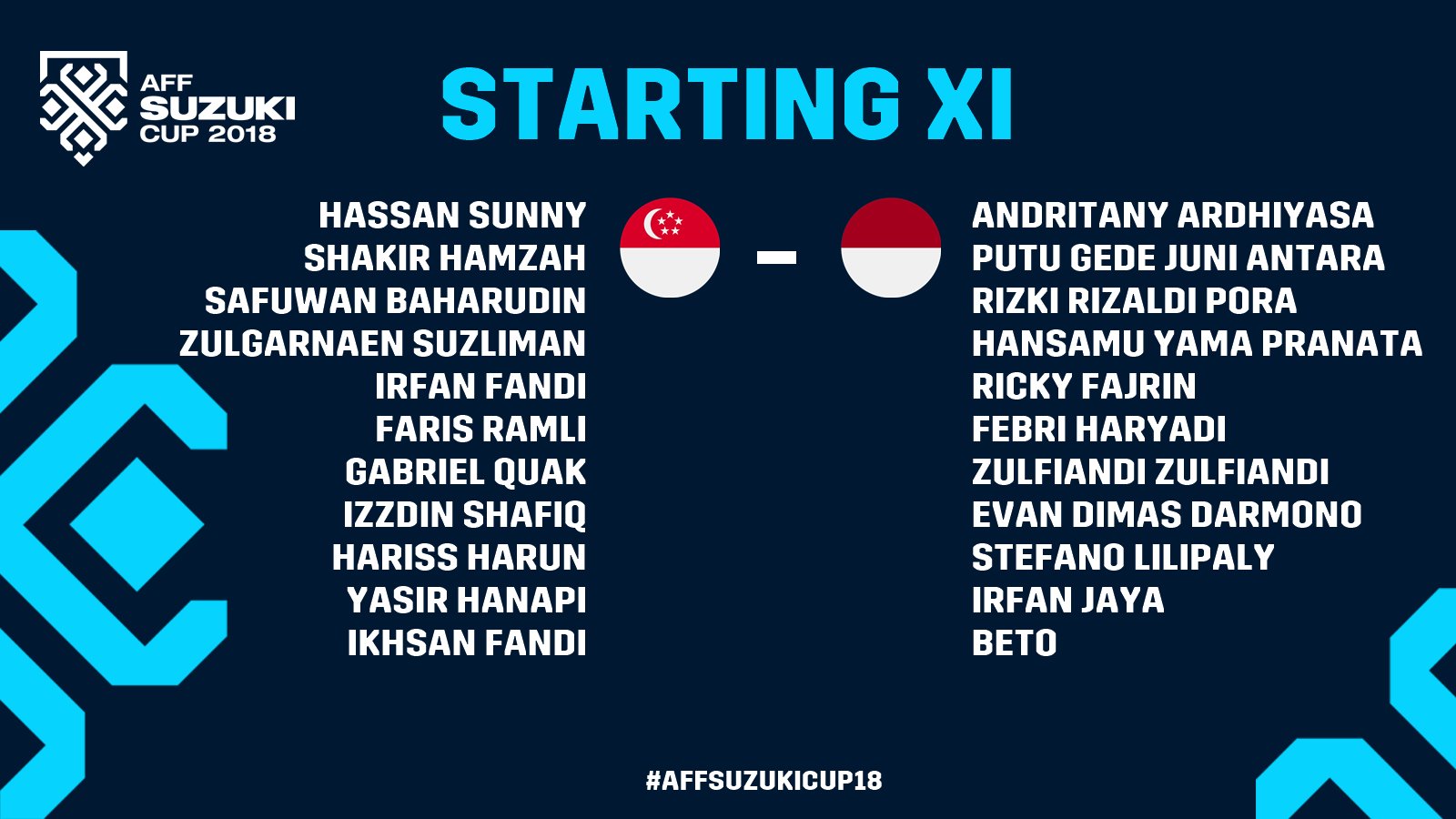 Aff Suzuki Cup On Twitter: "Starting Lineups For Singapore (Sgp) Vs  Indonesia (Ind)! Will It Be The Lions Or The Garudas To Clinch Crucial  Victory In This Exciting Clash? #Affsuzukicup18 #Timetoshine #Sgpvind