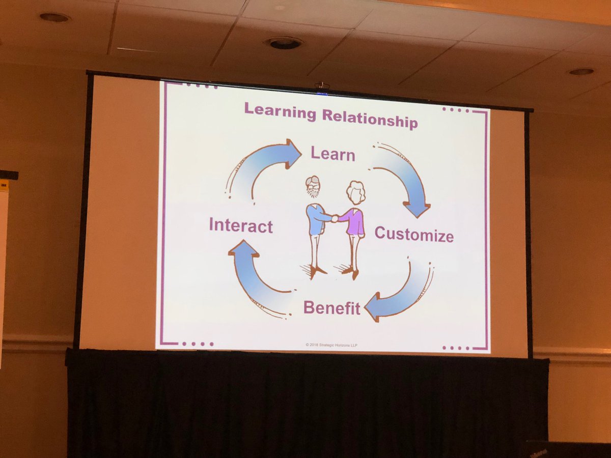 janoldenburg's tweet image. We are also moving (or need to be) moving from “targeted marketing” to creating a learning relationship with each customer ⁦@joe pine⁩ #dhc2018 #digitalcollab