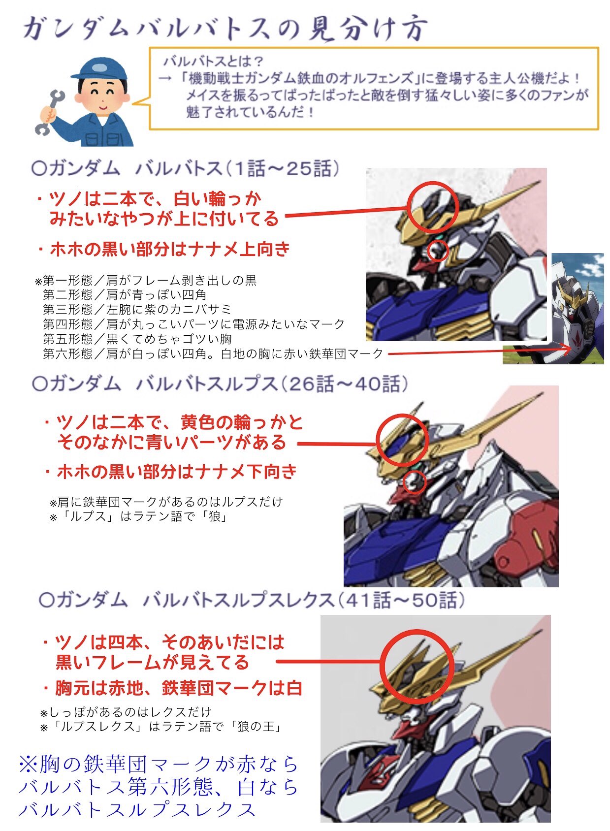 Twitter पर まめこ 鉄血 機動戦士ガンダム鉄血のオルフェンズ の主人公機 ガンダムバルバトスのカンタンな見分け方をまとめました 全50話通して姿を変えながら 主人公 三日月 オーガス が乗り続ける機体です とてもカッコいいので未視聴の方はぜひ Twitter पर まめこ 鉄血 機動戦士ガンダム鉄血のオルフェンズ の主人公機 ガンダムバルバトスのカンタンな見分け方をまとめました 全50話通して姿を変えながら 主人公 三日月 オーガス が乗り続ける機体です とてもカッコいいので未視聴の方はぜひ