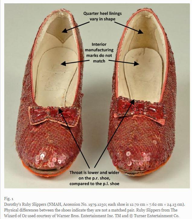 Springer Nature Just Click Your Heels Together Three Times A Materials Characterization Of One Of The Most Iconic Film Props Of All Time Dorothy S Ruby Slippers From 1939 S The