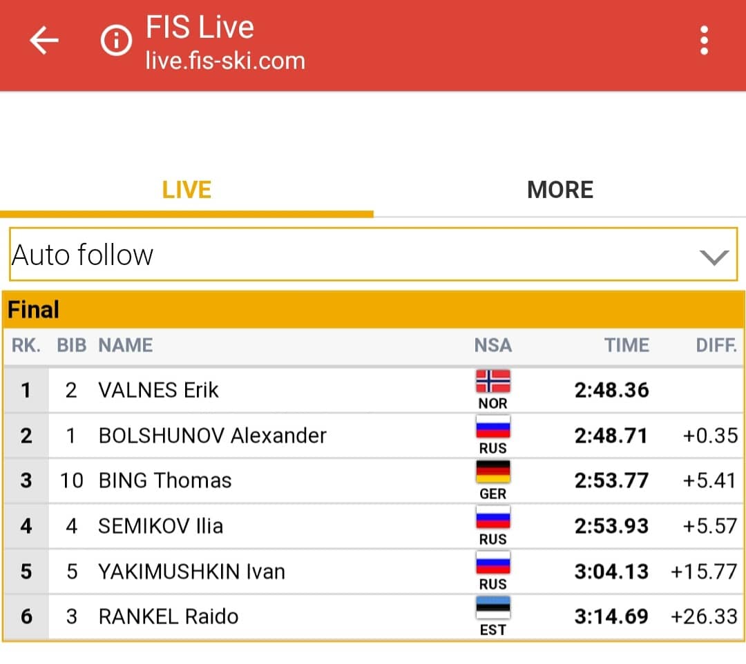 android race timing app android race timing app