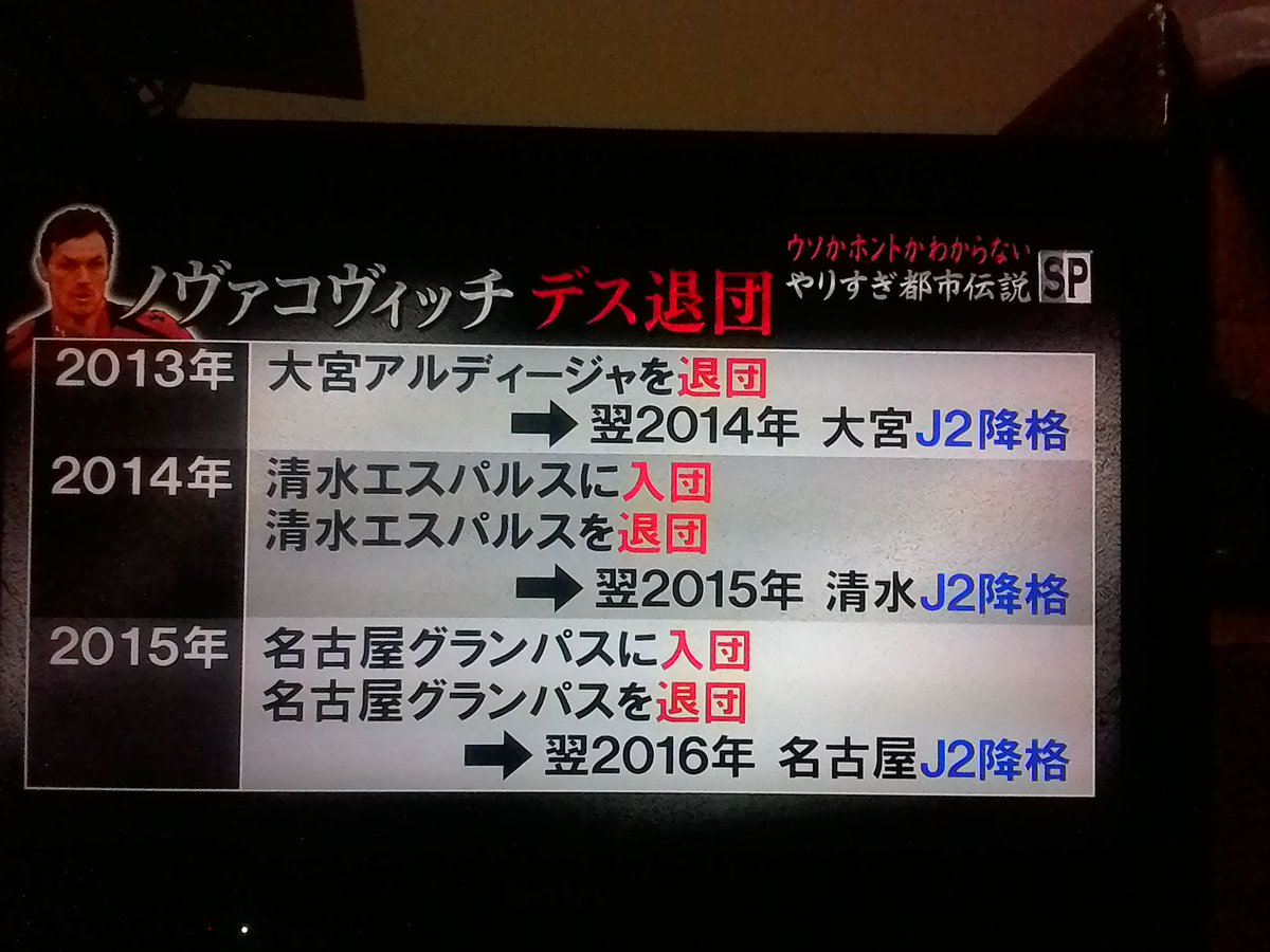 تويتر 06jun10 على تويتر ノヴァコヴィッチ デス退団 13 大宮アルディージャを退団 14降格 14 清水 エスパルス 入団 退団 15降格 15 名古屋グランパス 入団 退団 16降格 やりすぎ都市伝説 T Co Toqvn5inyt