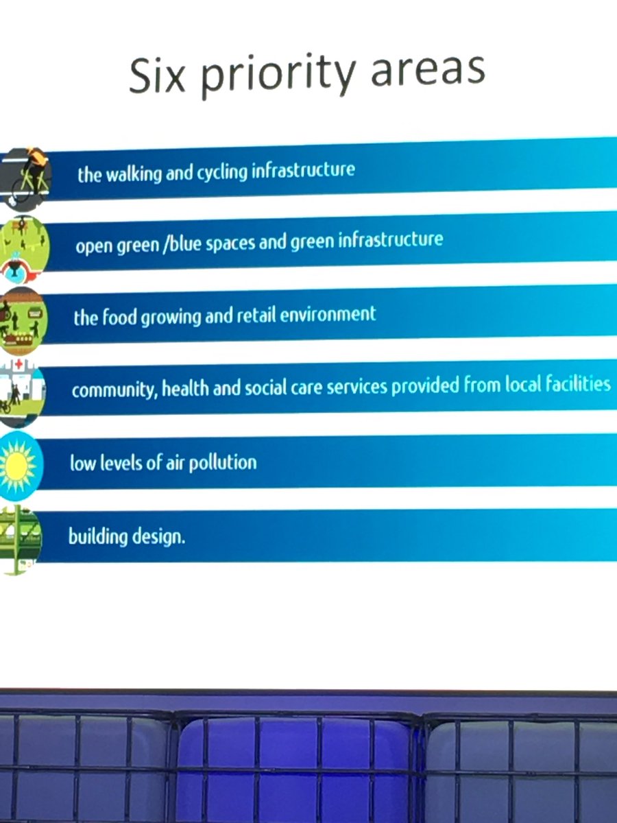 Rach_Andrew1's tweet photo. Collaboration between partners @LetsGetMovingNW can achieve Healthy places and spaces @PublicHealthW @NatResWales @BCUHB #WPHC18 https://t.co/bGhdsy39Gu