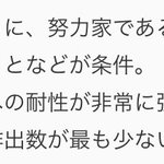 ハリポタの寮の組分け!影に隠れた努力家のクラスがあった!