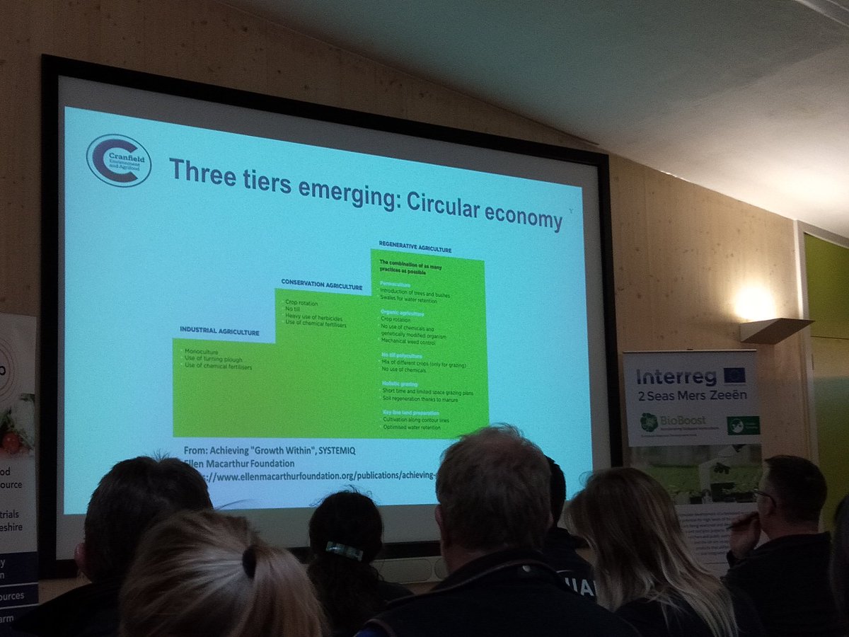 Samamba11's tweet image. Soil Health and Circular Economy: A Sustainable Future for Agriculture event at NIAB -great talks and networking #AgriTechWeek @InnovationHub1  @AgriTechEast @NIABTAG  @InnovationFarm1 @BioboostEU