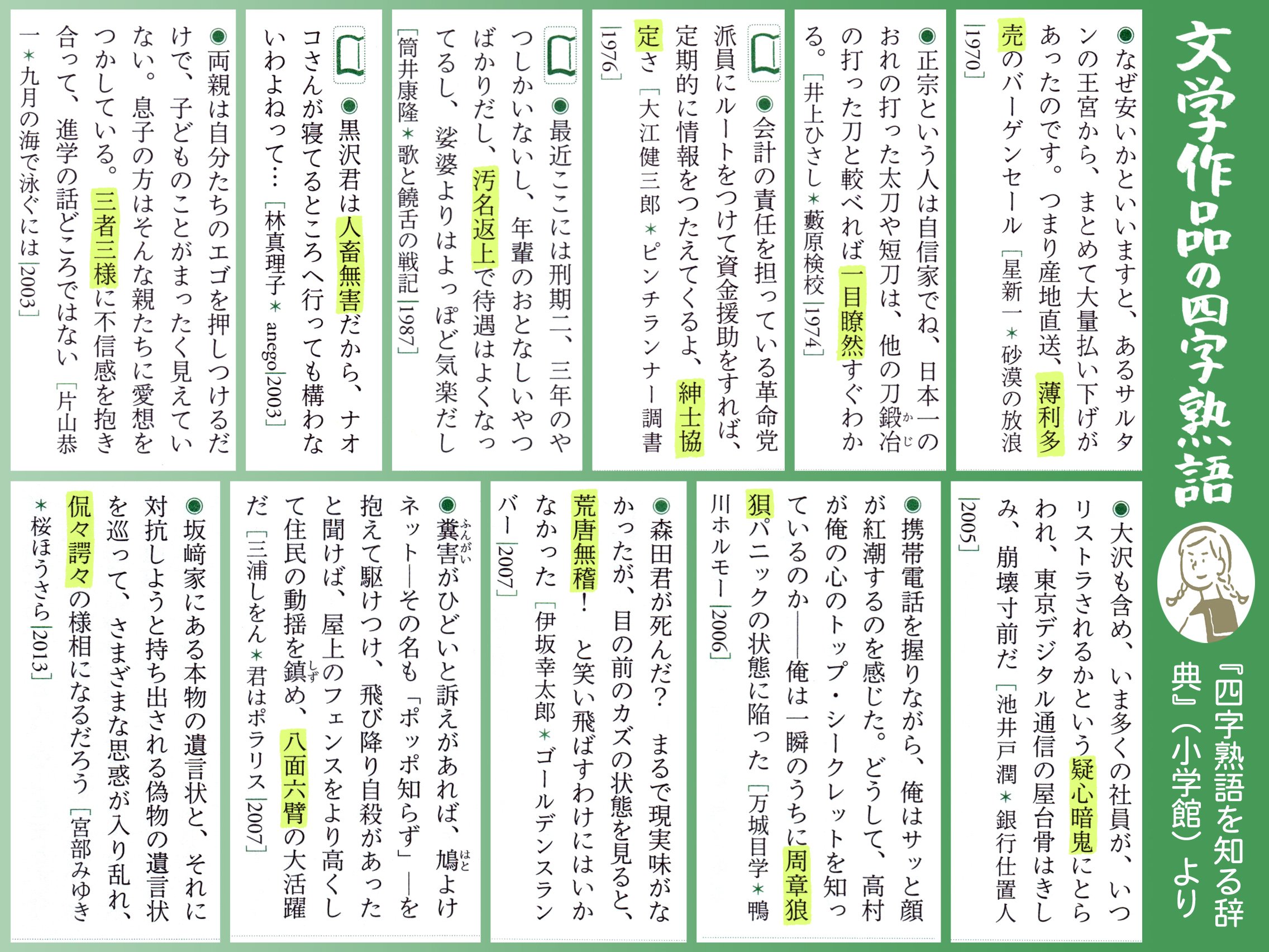 توییتر 飯間浩明 در توییتر 四字熟語を知る辞典 に新井素子さんらsf小説の例文を見つけた というツイートを拝見しました そう この辞典は 例文を明治 現代の文学作品から ひたすら探して載せたところがポイントです 漱石や鴎外はもちろん 今活躍中の作家